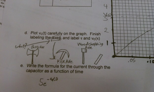 This teacher who will never make that typo again.